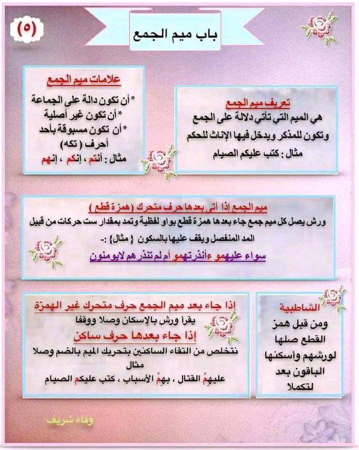 أصول قراءة الإمام نافع المدني من طريق الشاطبية