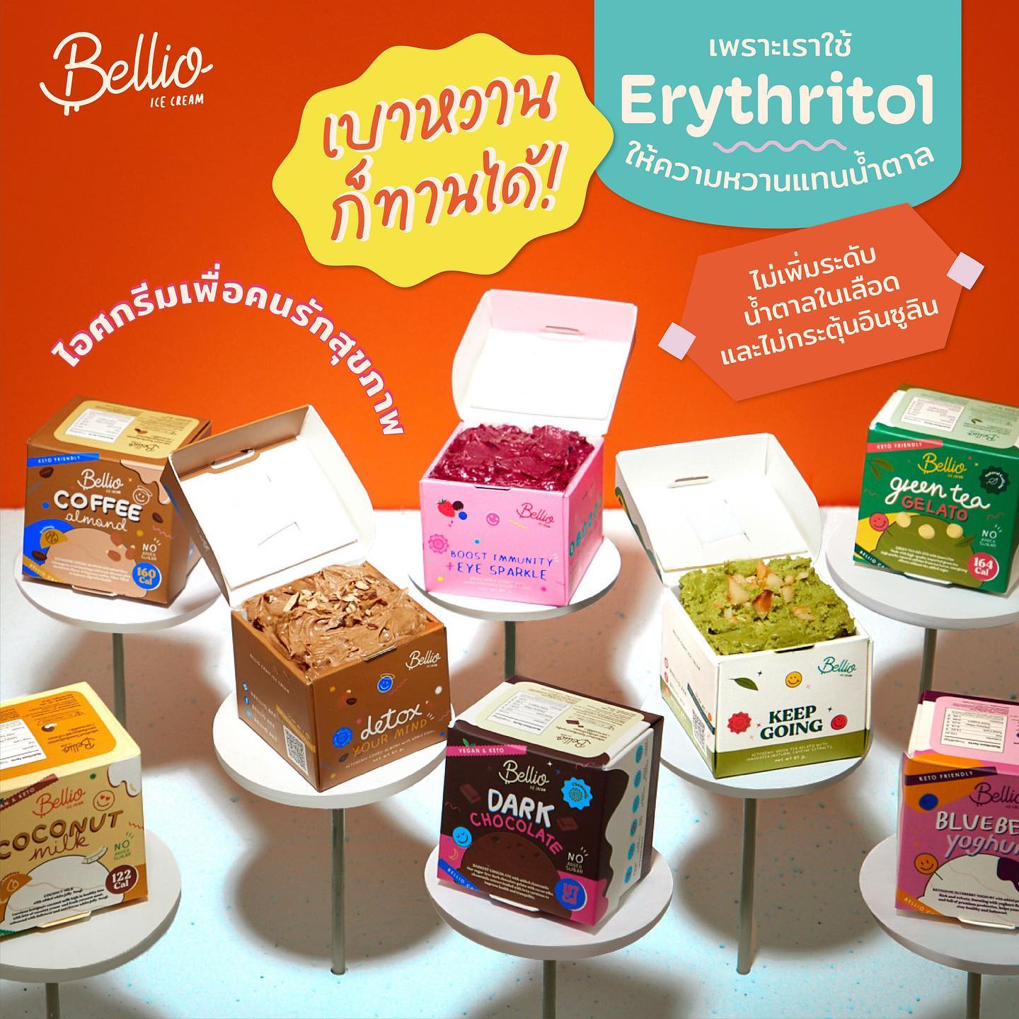 Bellio.Bkk - น้ำตาลกับผู้ป่วยเบาหวานสำคัญไฉน? 🤔🍨...