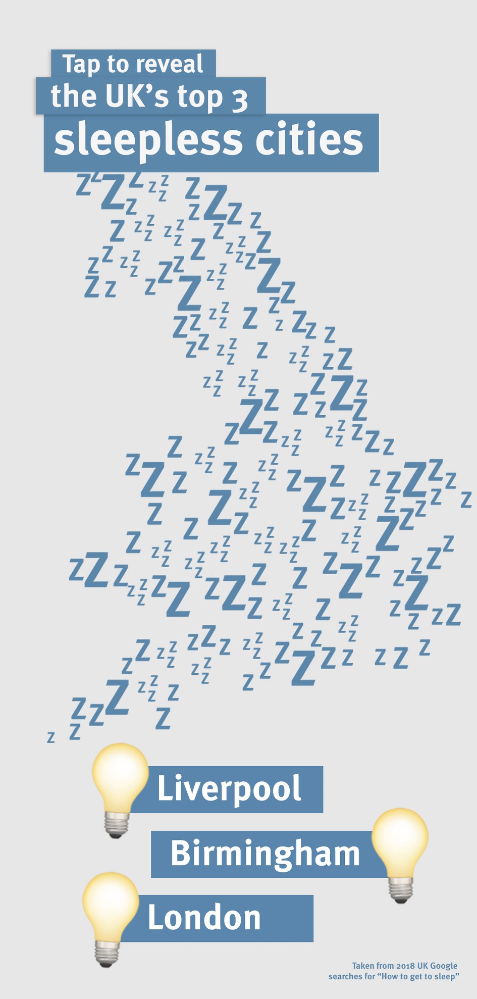 Silentnight - Which is the UK's answer to 