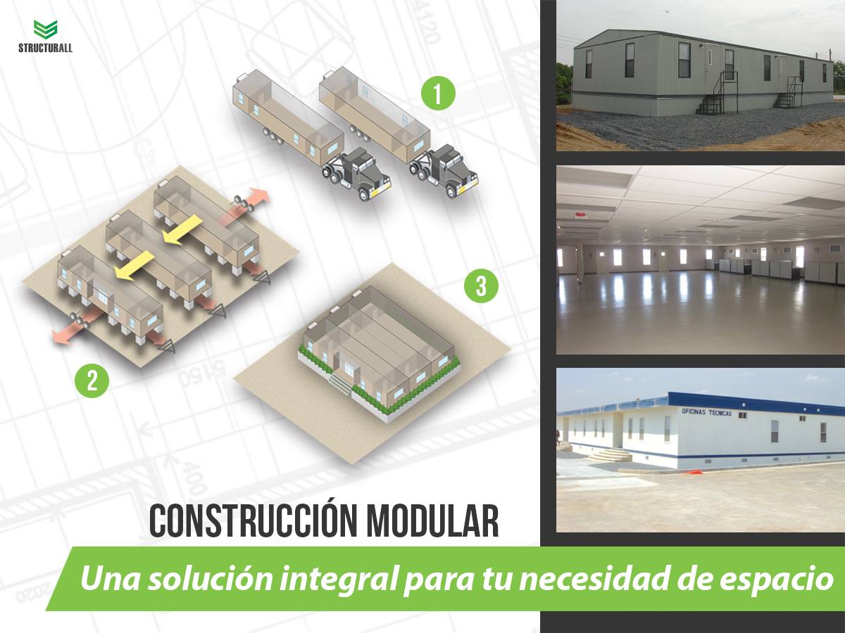 Structurall - Nuestro sistema modular se adapta a los... | Facebook
