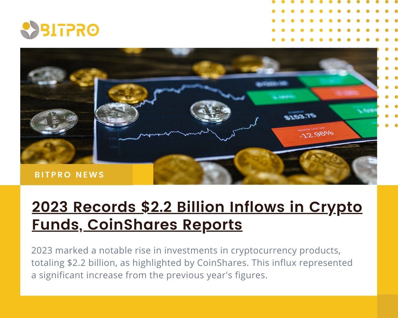 BitPro - 📜🧐 2023 Records $2.2 Billion Inflows in Crypto...