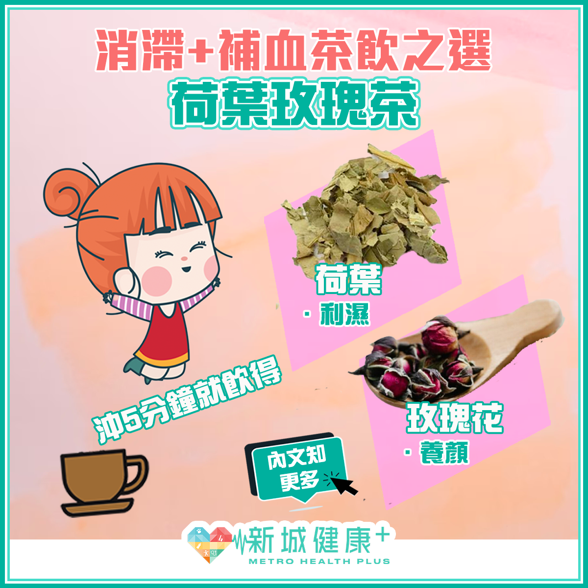 新城健康+ - 【#消滯】又聖誕又2021年倒數，經常開Party，吃到飽飽滯滯，點算？今次再邀來註冊中醫師期分享消滯...