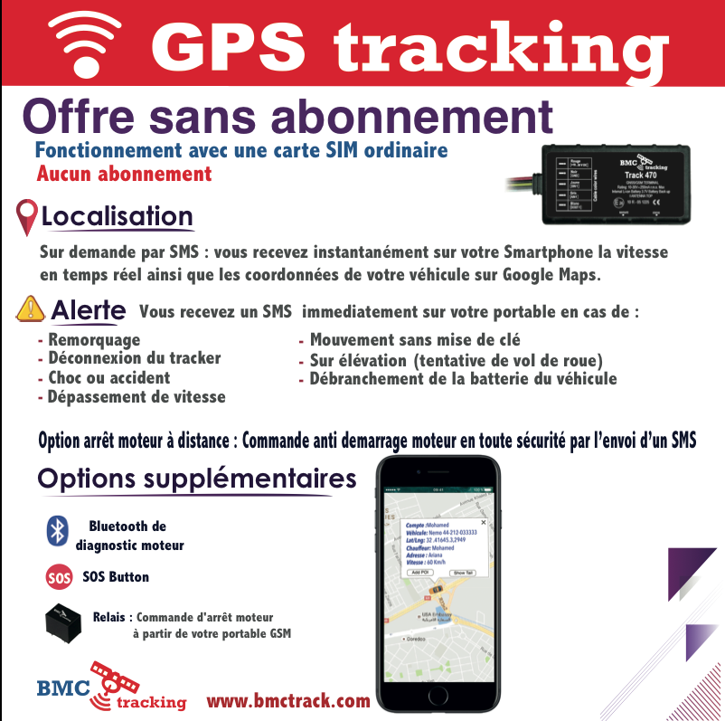 BMC Tracking | Ariana