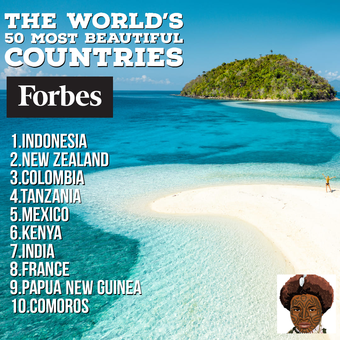 The World’s 50 Most Beautiful Countries... - What's Good PNG? | Facebook
