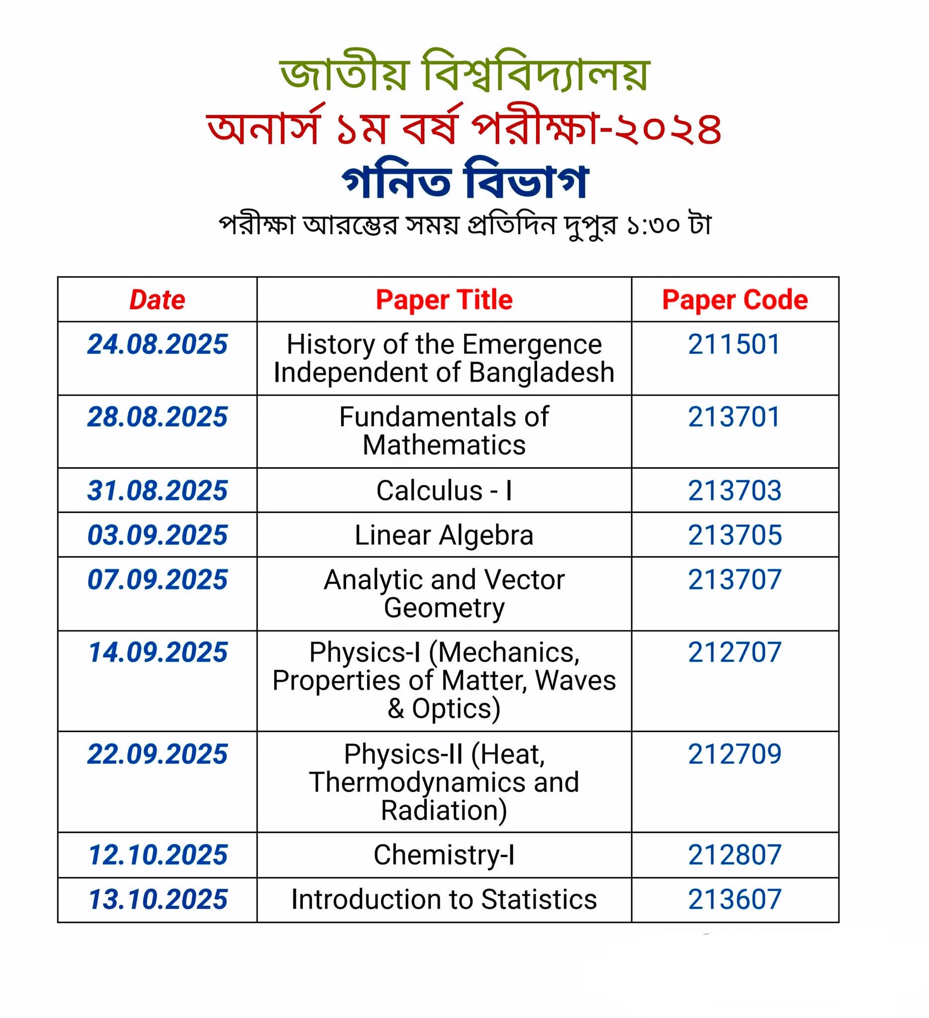 অনার্স প্রথম বর্ষ ২০২৫-২৬ ফাউন্ডেশন অফ ম্যাথমেটিকস (নন-মেজর) অনলাইন ...