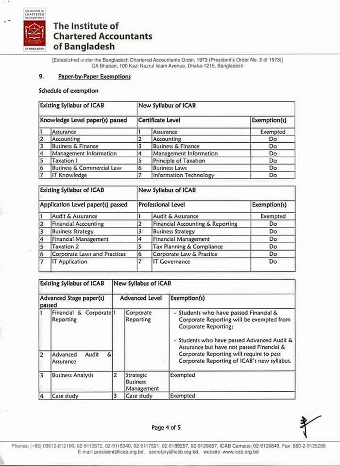New syllabus ICAB Effective from Nov... - CA Study Material | Facebook