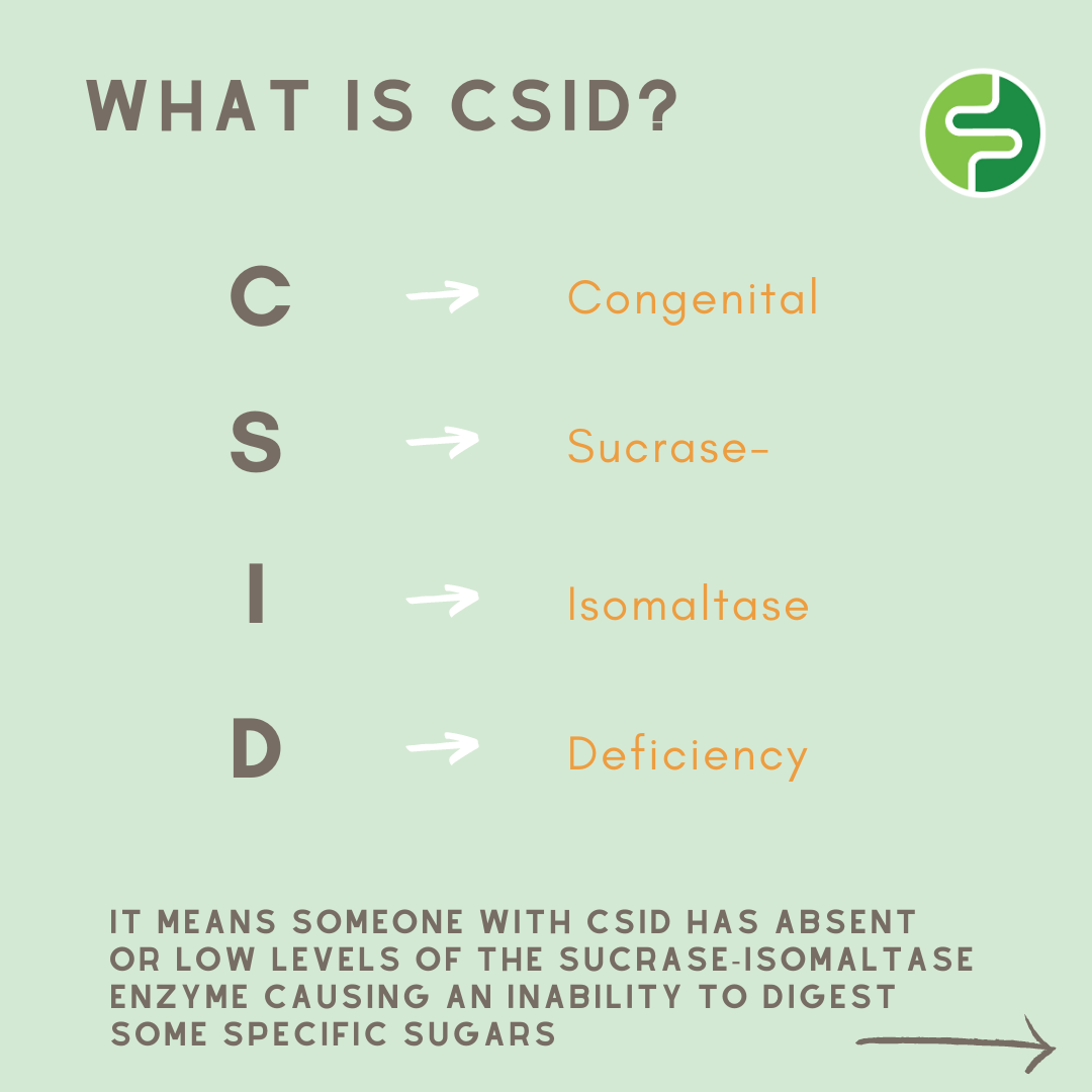 FODMAP Friendly - Celebrating National Sucrose Intolerance... | Facebook