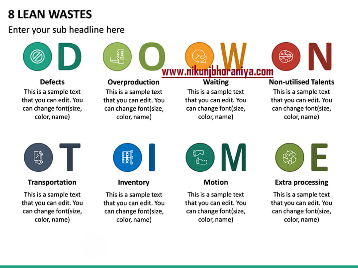 8 Lean Wastes Explained Visit for... - Industrial Knowledge