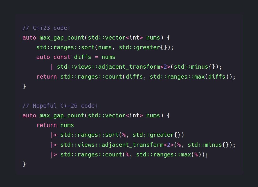 CODE - น่าสนใจ มีคนเสนอ proposal ใน C++26 ให้มี |> (pipe operator ...