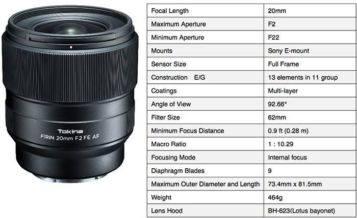 The new ZEISS Otus ML 1.4/35 is now available at selected