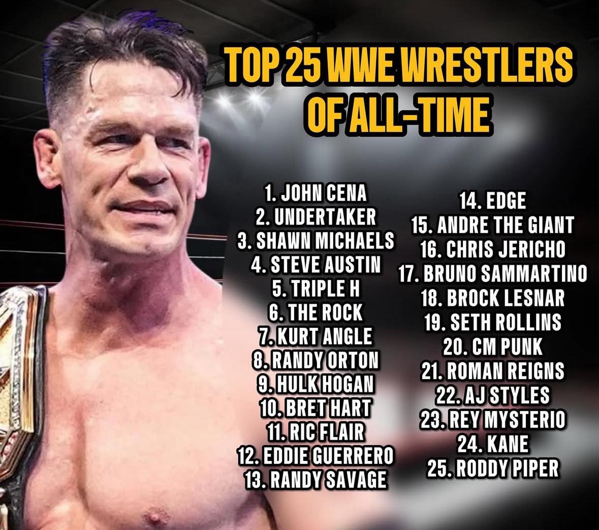 Do you agree with this top 10 all-time WWE wrestlers list?