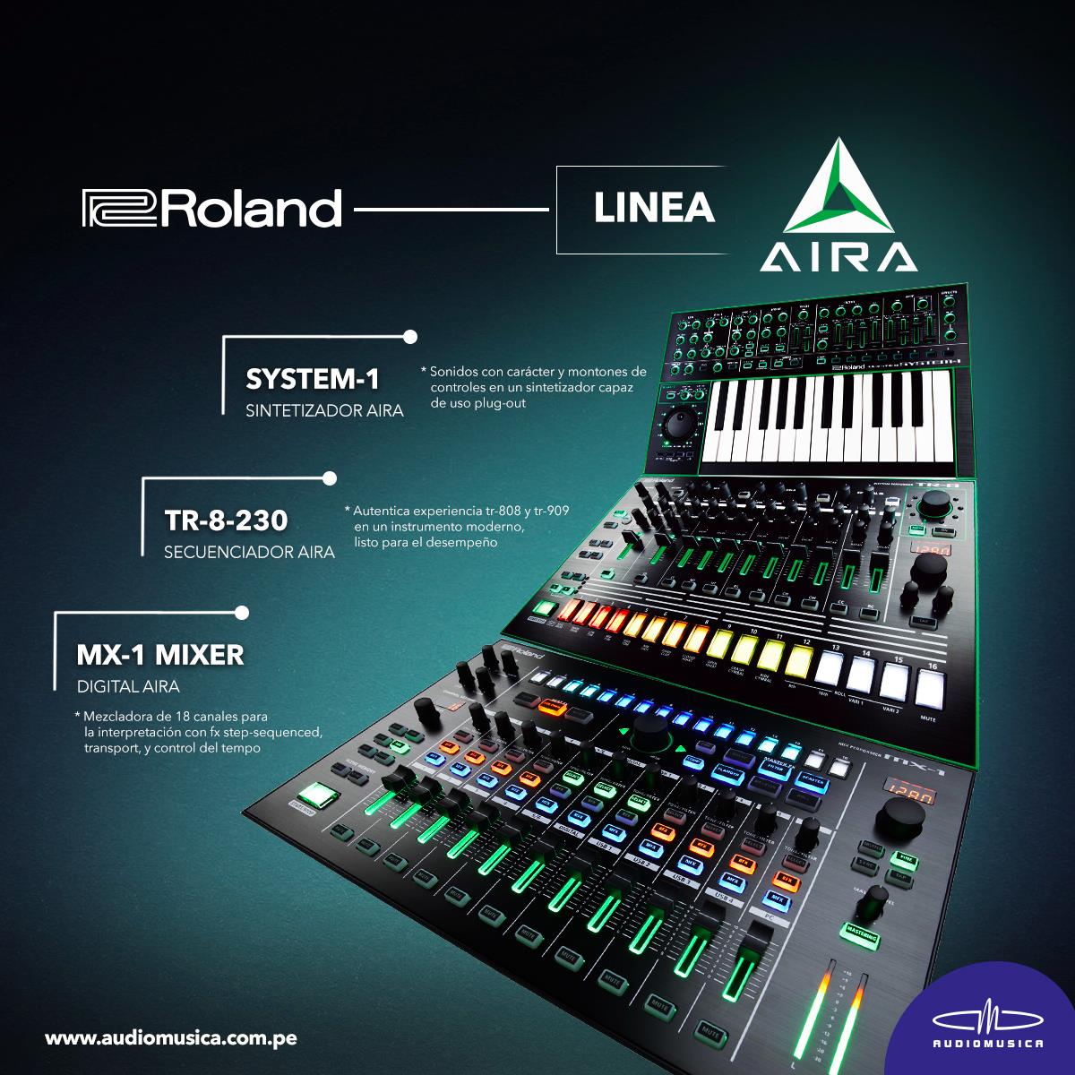 La linea AIRA de Roland llegó a... - Audiomusica Perú