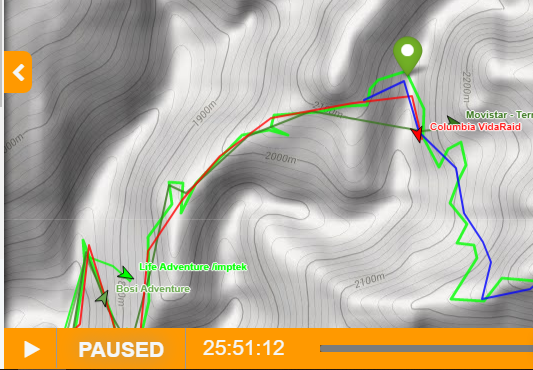 The Dotwatcher has... - ARWS - Adventure Racing World Series
