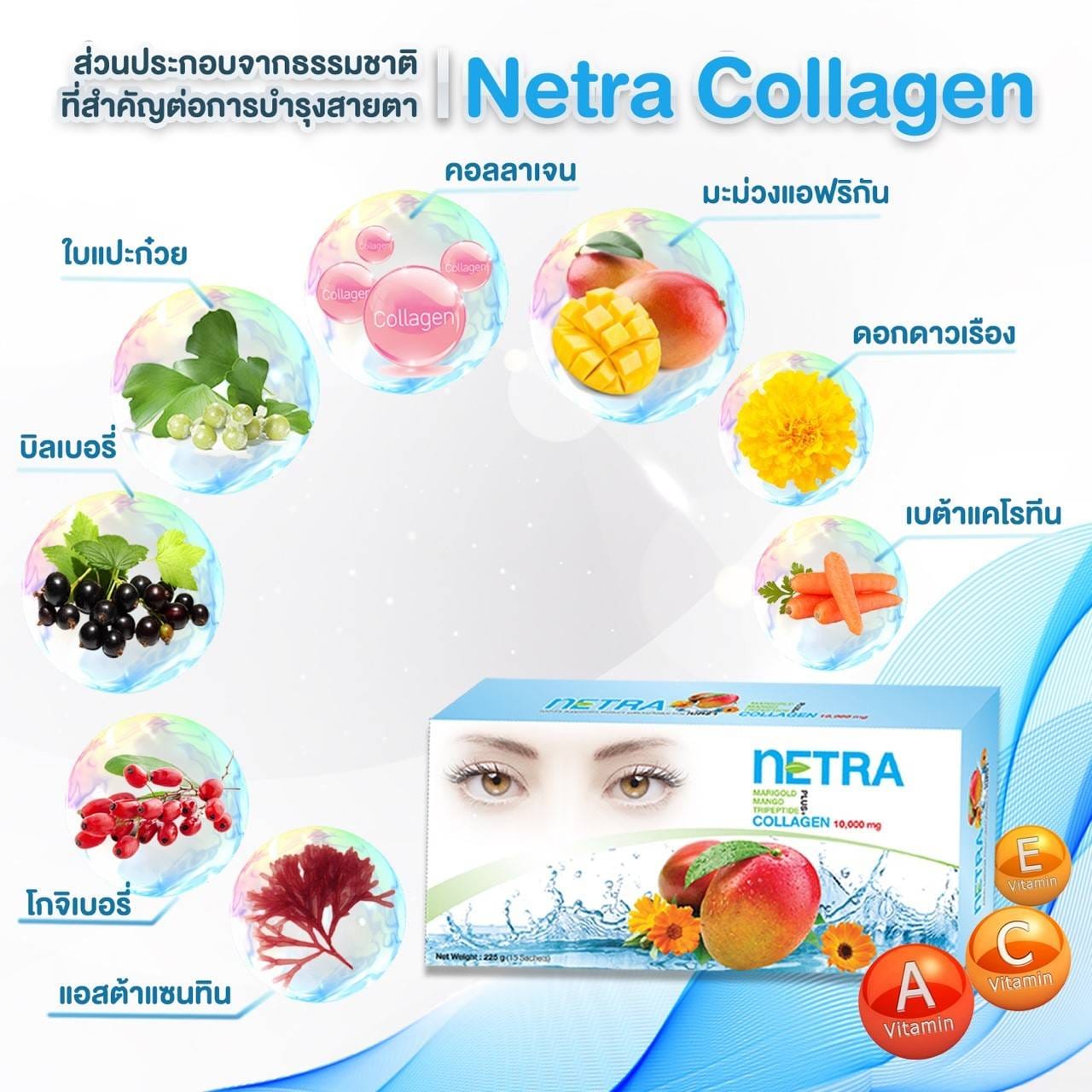 💜💖Netra collagen... - Netra คืนความสดใส ให้ดวงตาคู่สวย | Facebook