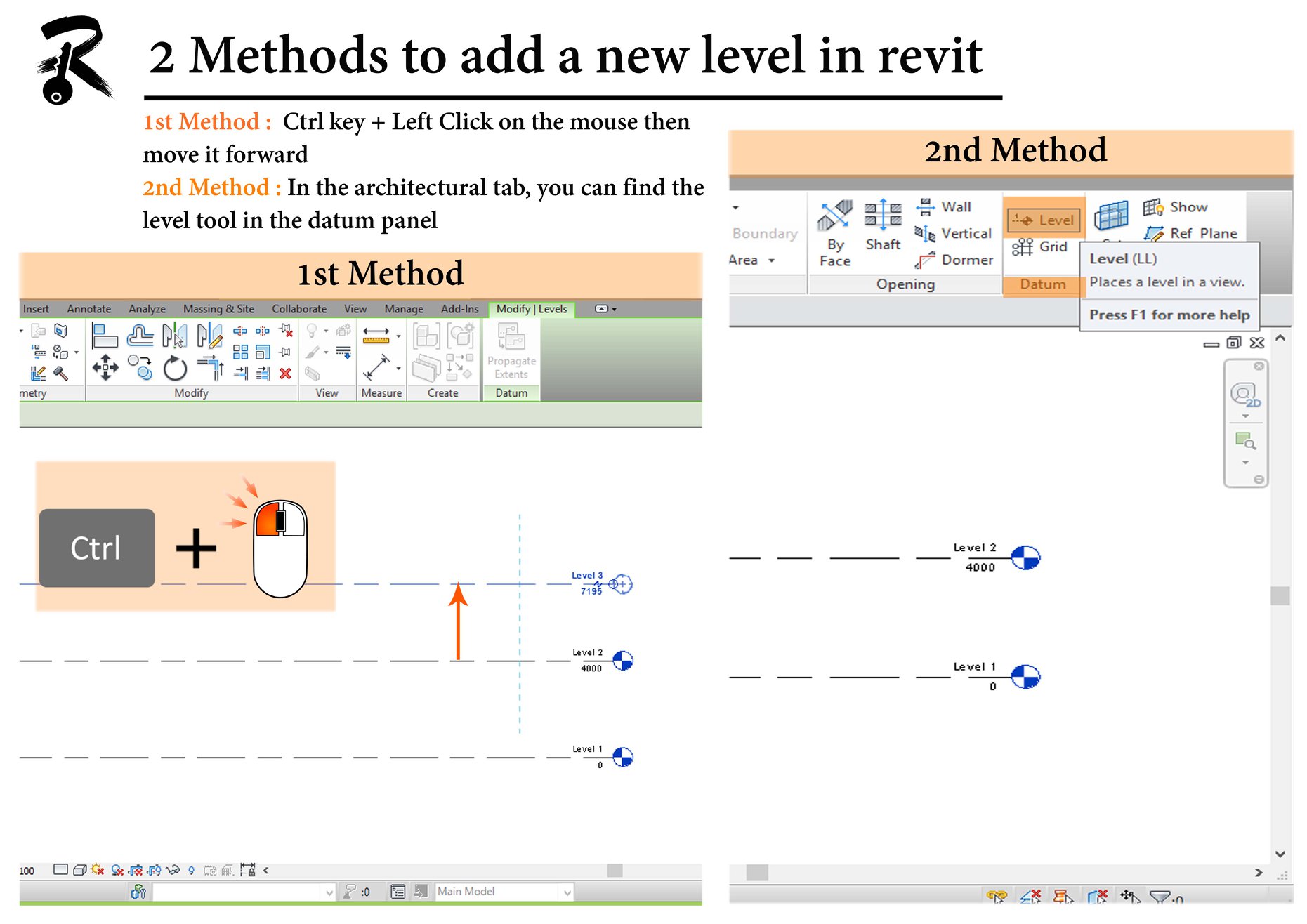 Revit Secrets - Two ways to add levels in #revit #bim... | Facebook