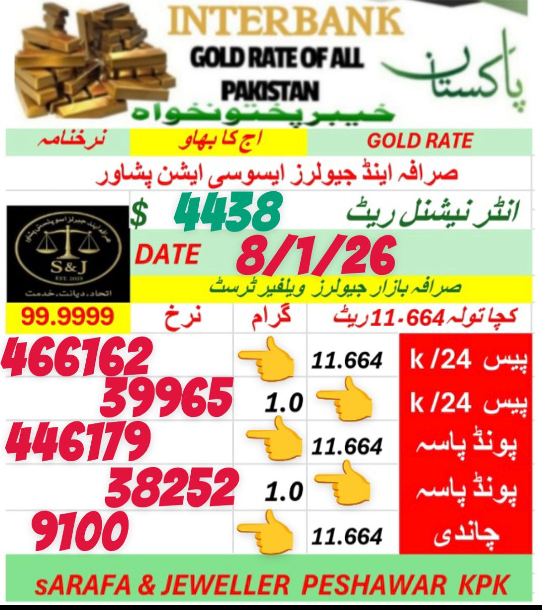 Daily Gold Rate Update ( PEW ) | Facebook