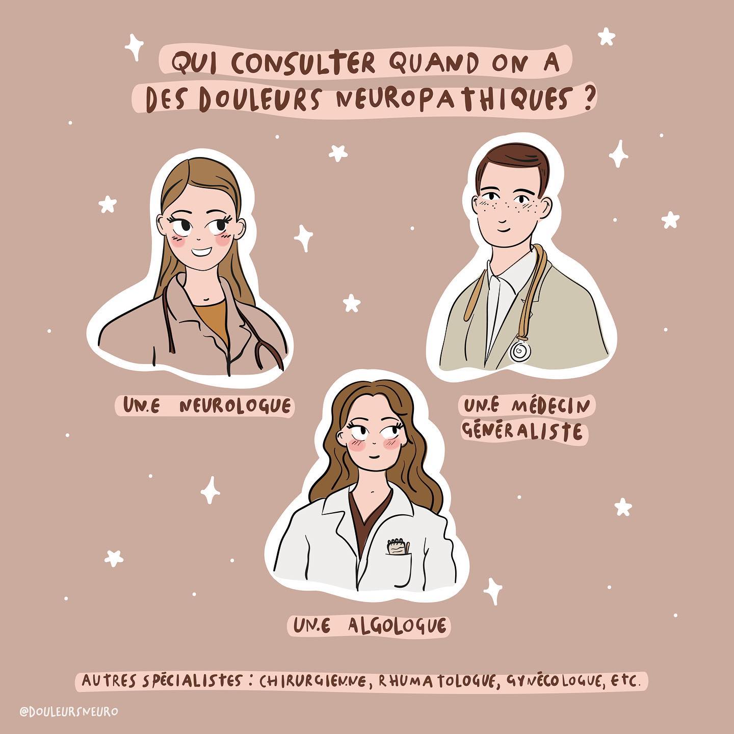 Douleursneuro - C’est une bonne question. Qui consulter quand les ...