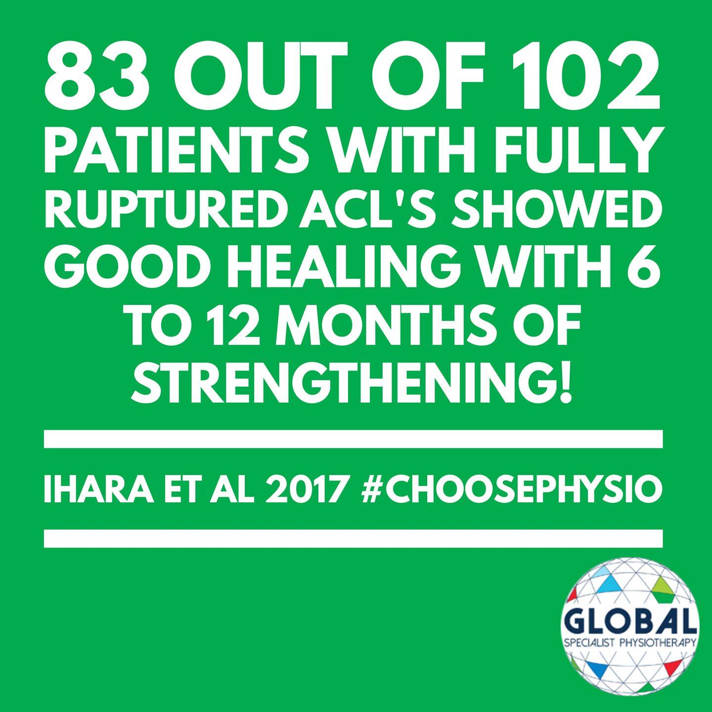 Global - ** Fully ruptured ACL's can heal! ** 😮😮😮🤯🤯🤯😊😊😊👍👍👍 Below is a ...