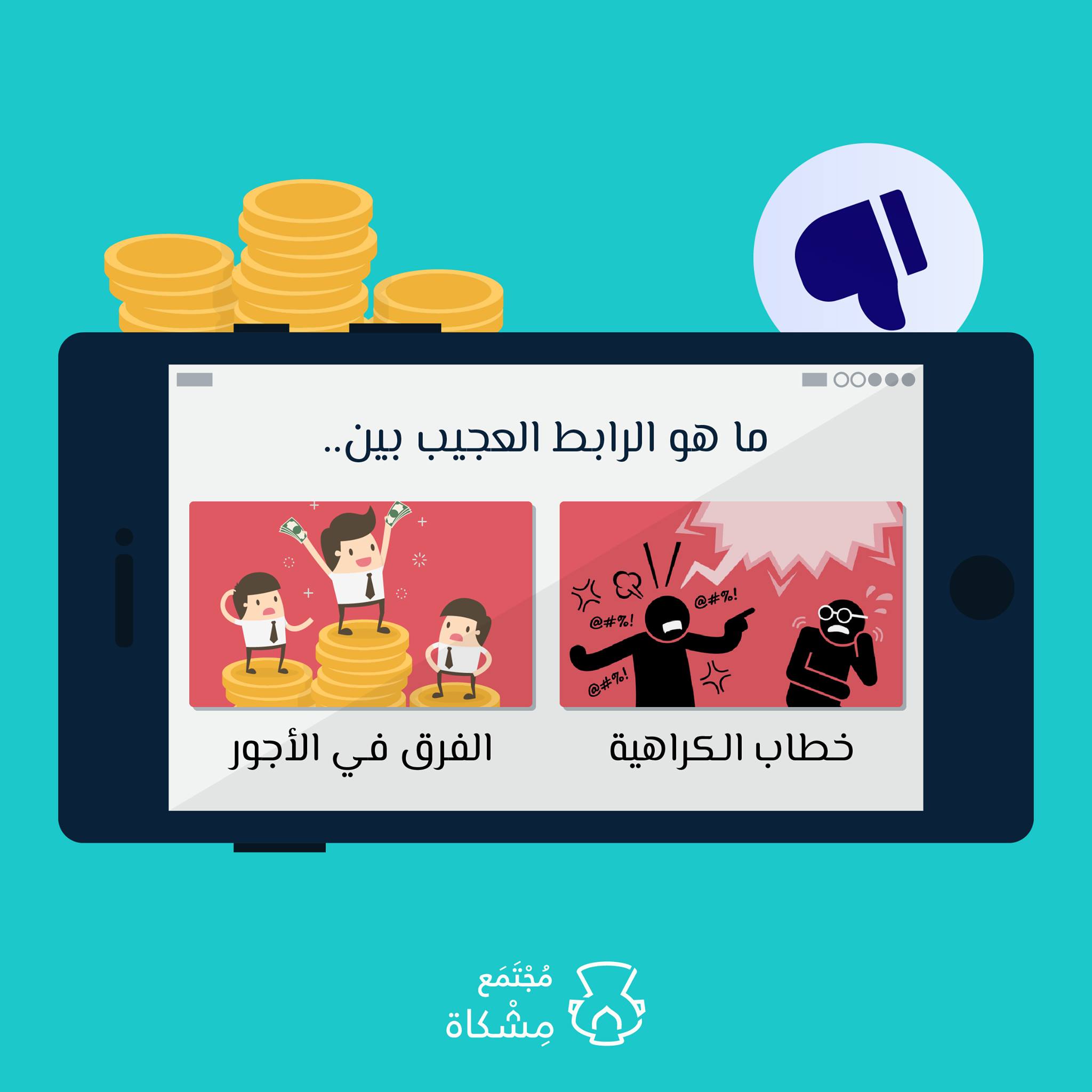 تتساءل الآن ما الرابط بين... - Meshkat Community مجتمع مشكاة | Facebook