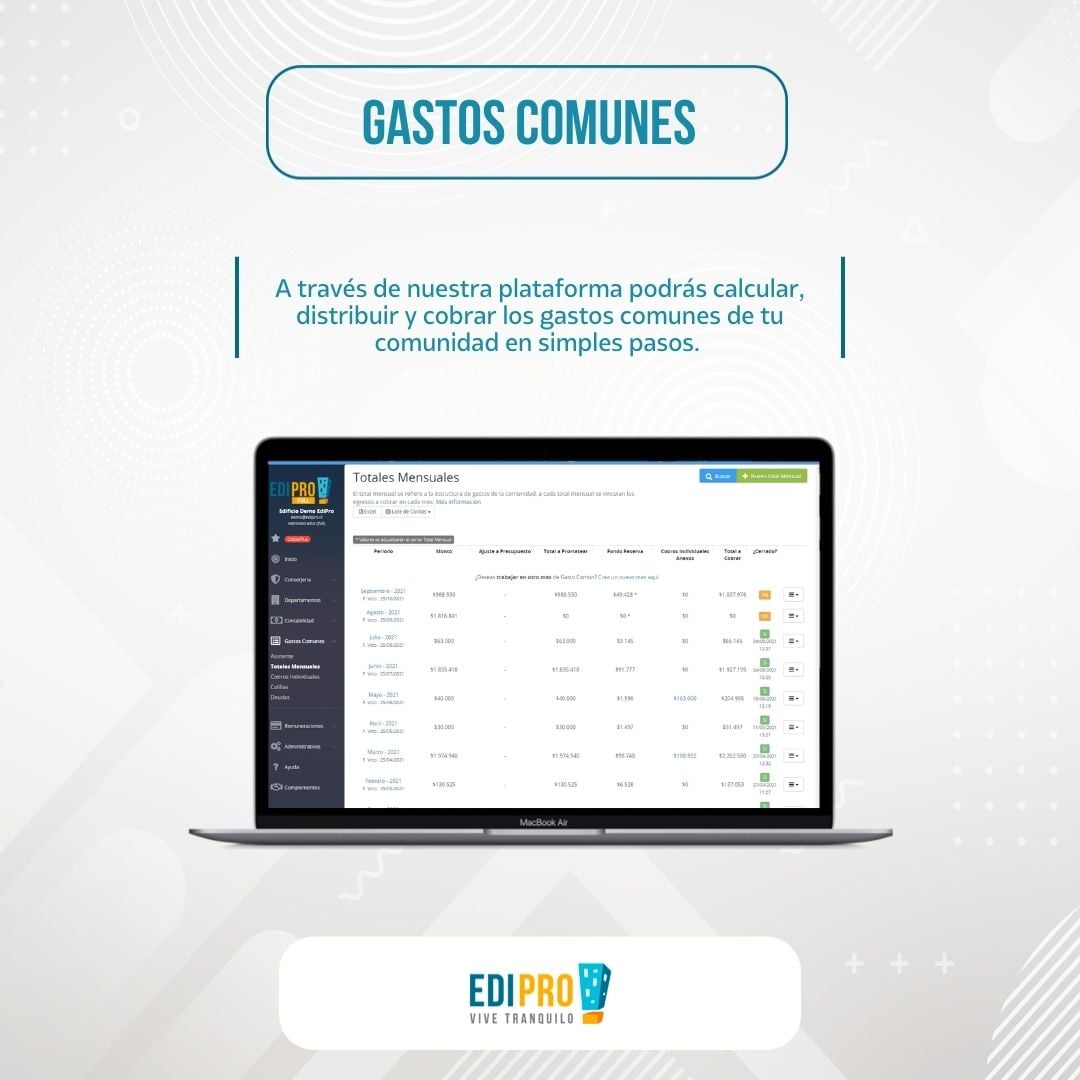 EdiPro - 📣 ¡Conoce las características y funciones de la...