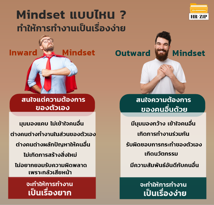 ถ้ามีอุปสรรคในการทำงาน... - Wingman Solution