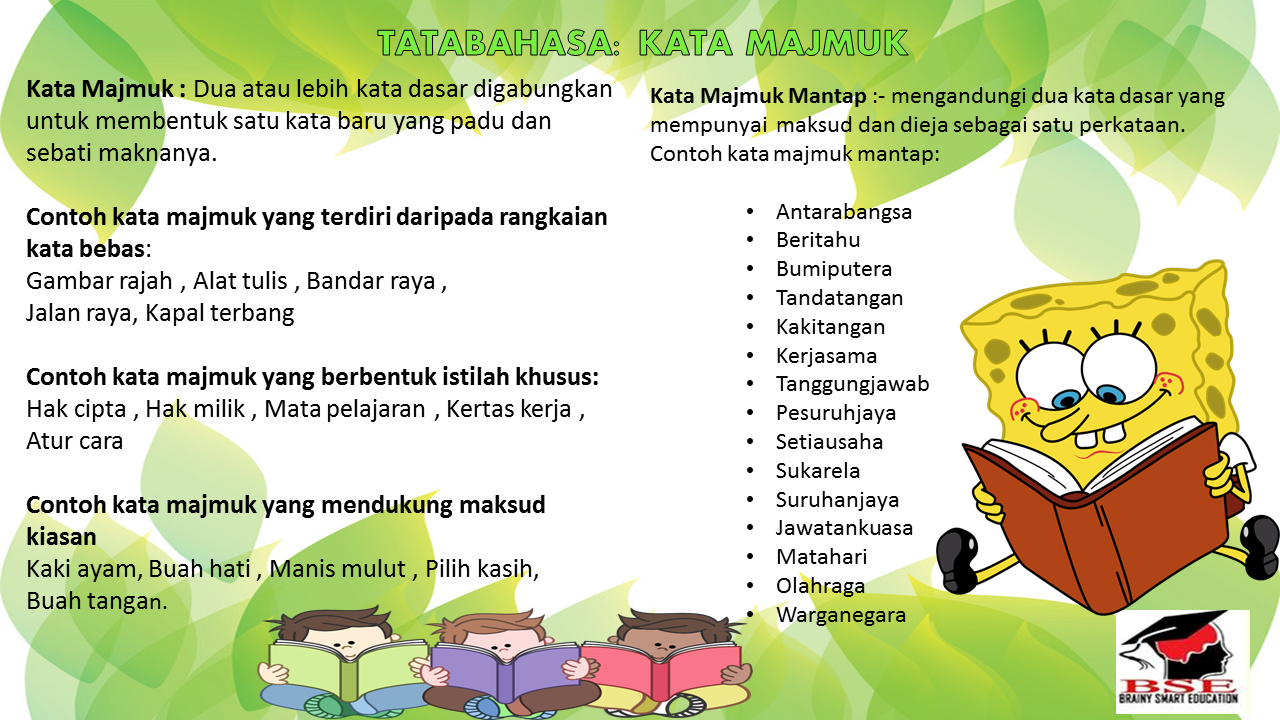 Pusat Tuisyen Minda Sahabat Ptms Assalamualaikum Adik Adik Hari Ini Kita Akan Belajar Bahasa Melayu Tatabahasa Kata Majmuk Kata Majmuk Sering Kali Adik Adik Gunakan Dalam Kehidupan Seharian Antara Kata Majmuk Yang Sering