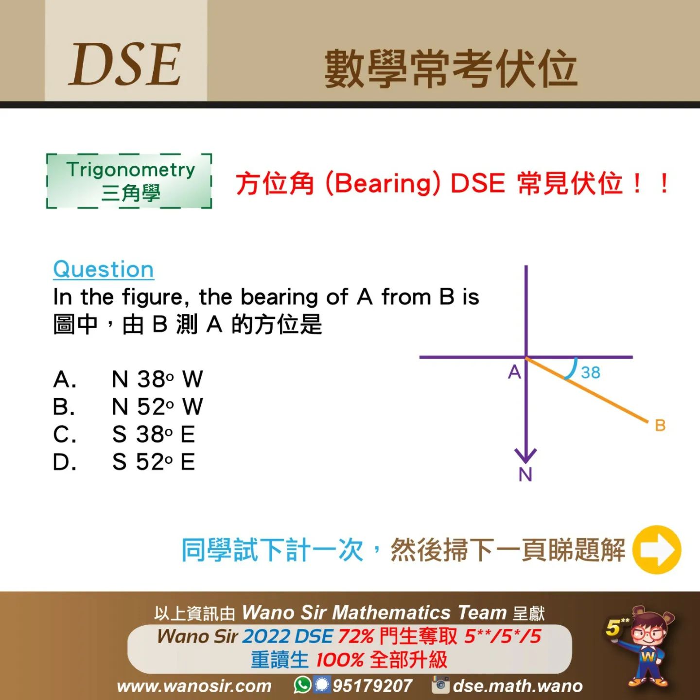 #Wano數學概念 DSE每年間中考方位角 (Bearing)... - 數學補習 Wano Sir - DSE 數學 | Facebook
