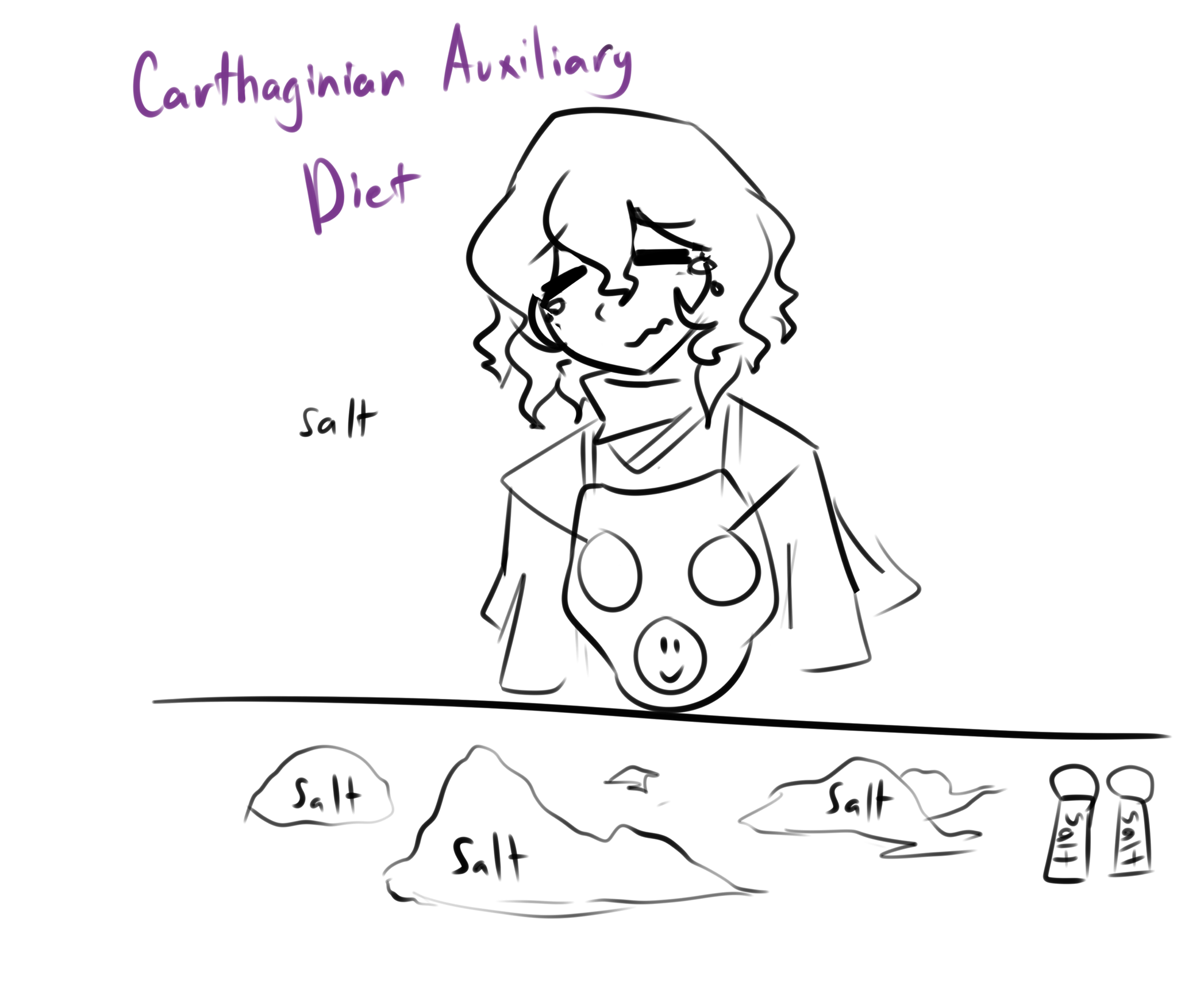 Centurii-chan - how parts of the army eat
