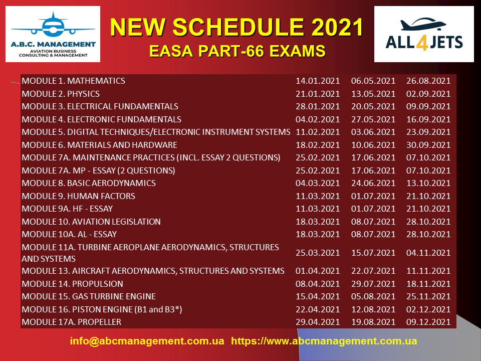 ABC Management - NEW 2021 SCHEDULE for EASA Part-66 Basic... | Facebook