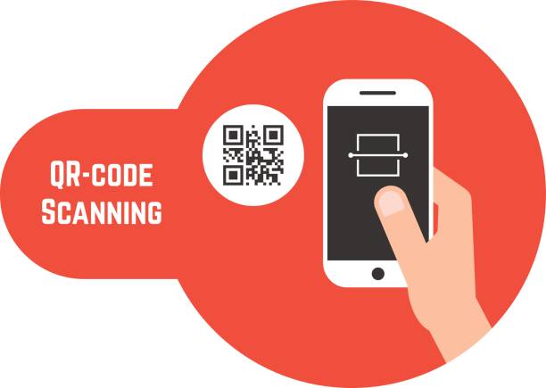 Scan into Action with QR Code Scan Logos | Sanibel FL