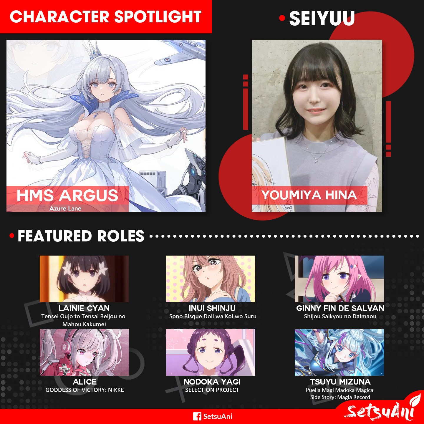 Setsu-Ani - Youmiya Hina will be voicing HMS Argus in the latest update ...