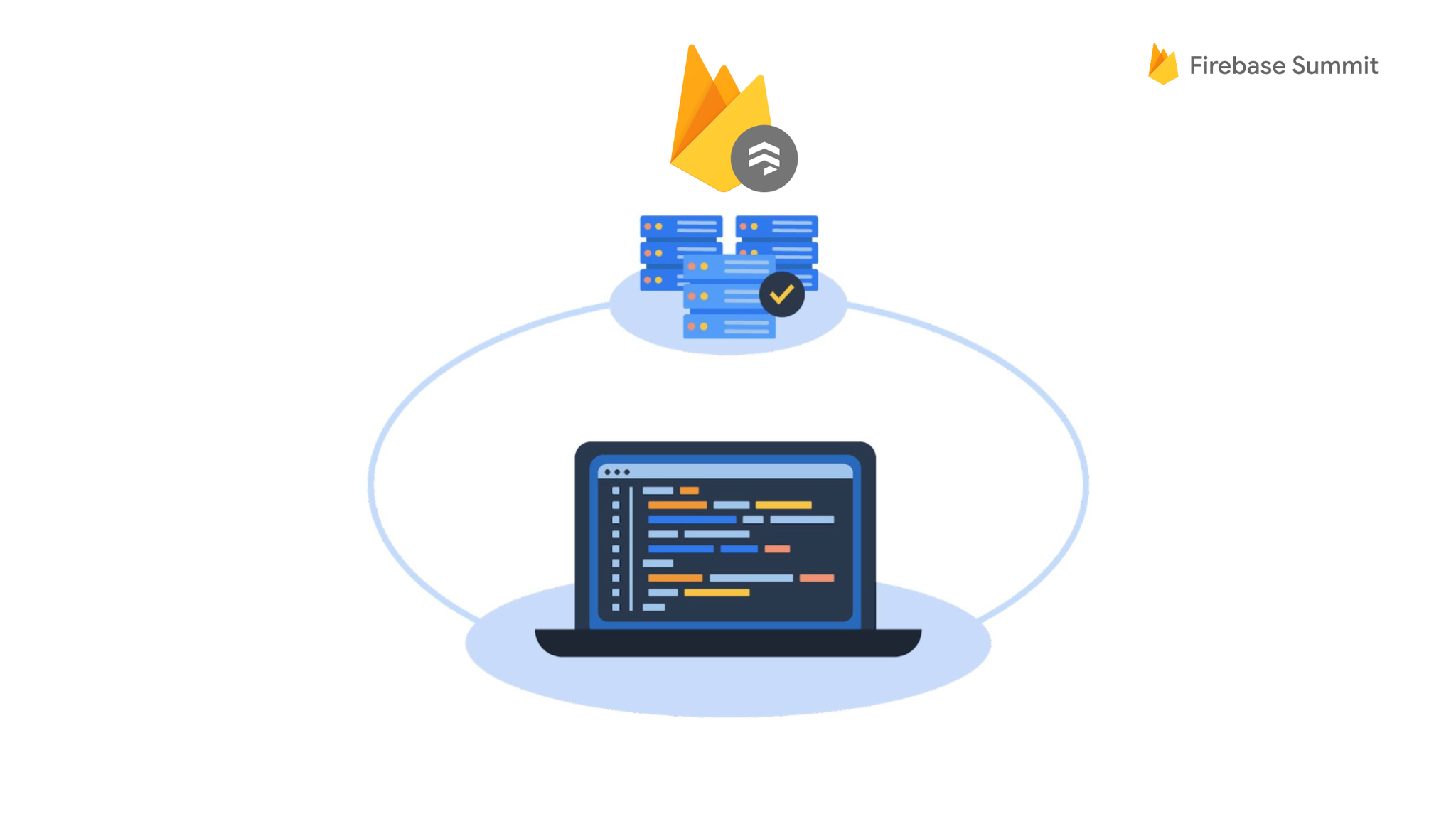 Firebase - Cloud Firestore เปิดตัว 3 ฟีเจอร์ใหม่ในงาน #FirebaseSummit 🔥 ...