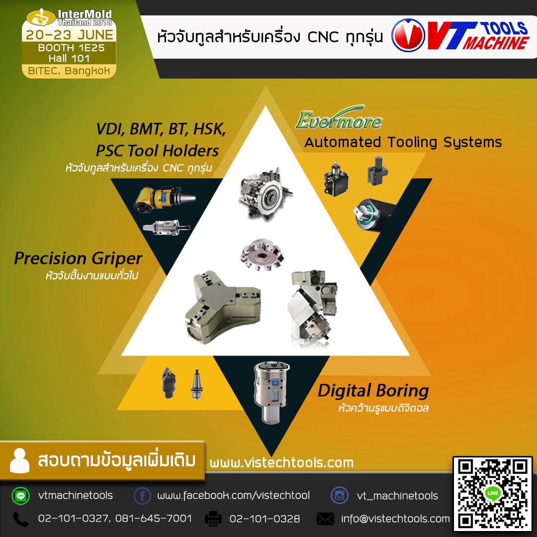 วันนี้พบกับผลิตภัณฑ์... - VT Machine Tools | Facebook