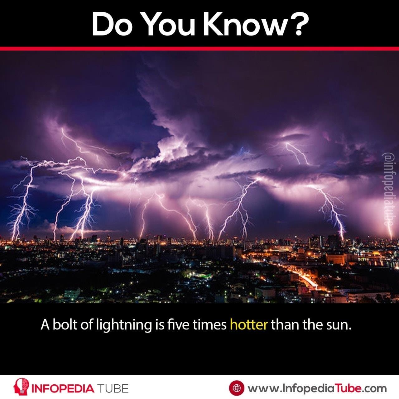 Infopedia Tube - ⚡ A return stroke of lightning, that is,...