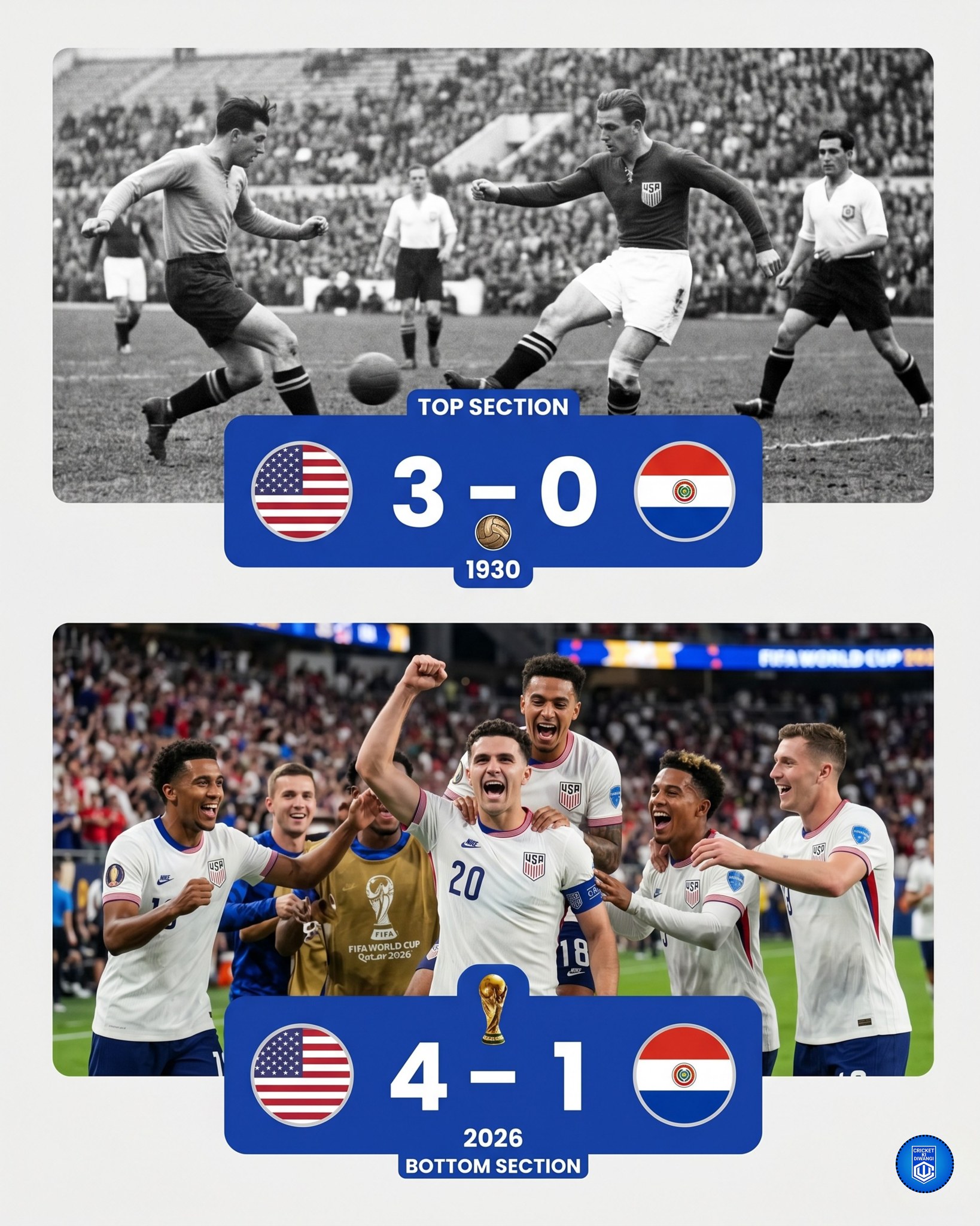 ?? USA make history again! After a 3-0 victory over Paraguay in 