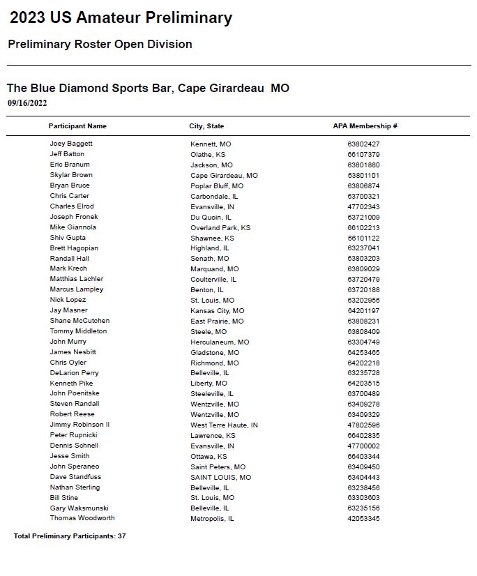 Mid America APA - Here are the rosters and brackets for... | Facebook