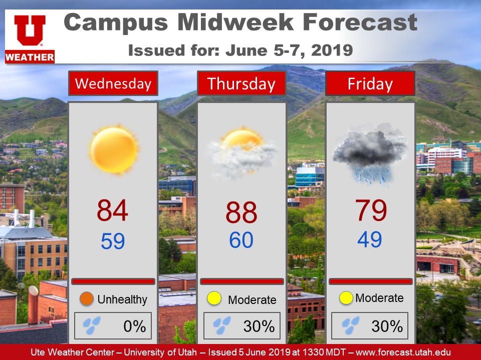 Utah Weather Center | Salt Lake City UT