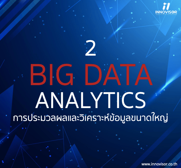 Innovisor Tech | Bangkok