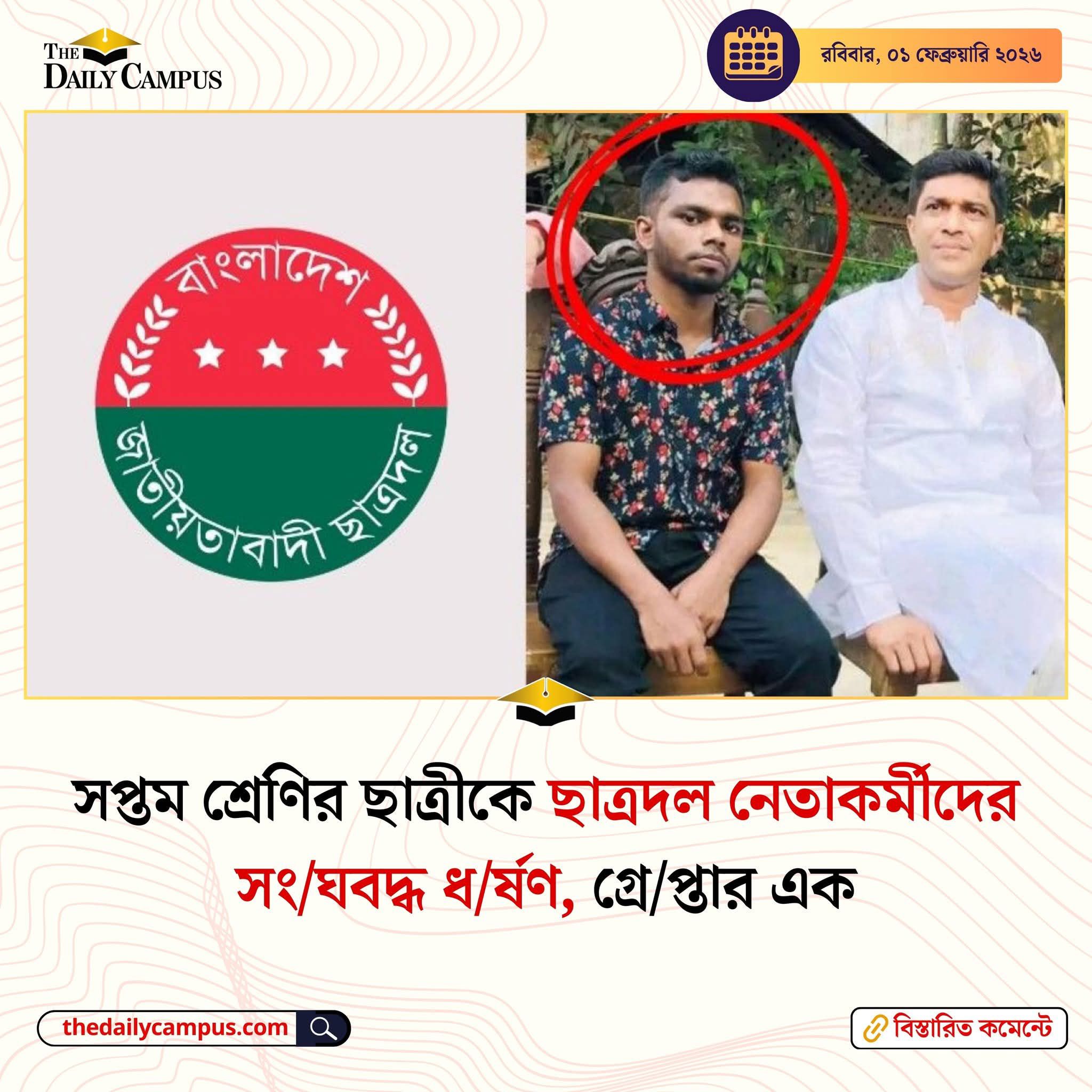 Md Imam Hasan Rana