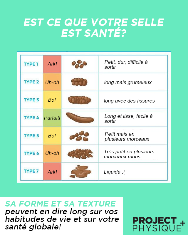 Thinkifit - 🤷🏽Il fallait bien qu'on finisse par en parler, non? Il y a ...
