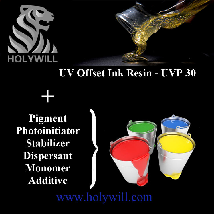Jiaxing - Whatever the printing method used, UV inks are formulated ...