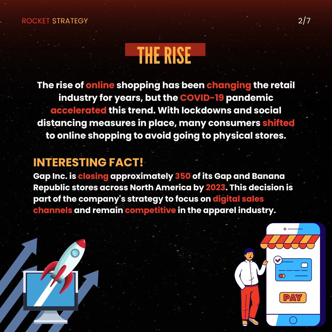 Rocket Strategy.lk | Colombo
