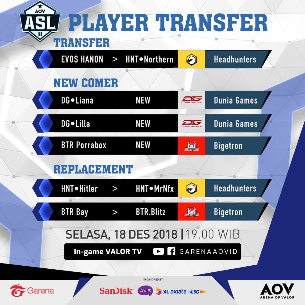 Garena - Setelah libur ada beberapa pergantian roster nih. EVOS Hanon ...
