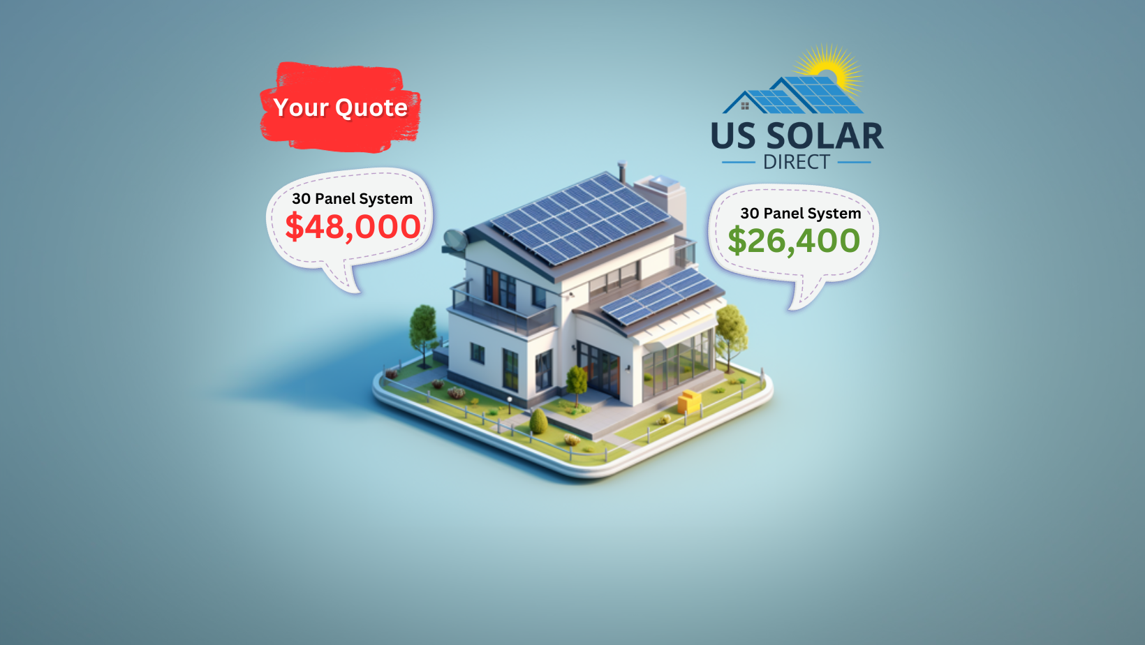 US Solar Direct | Lincoln CA