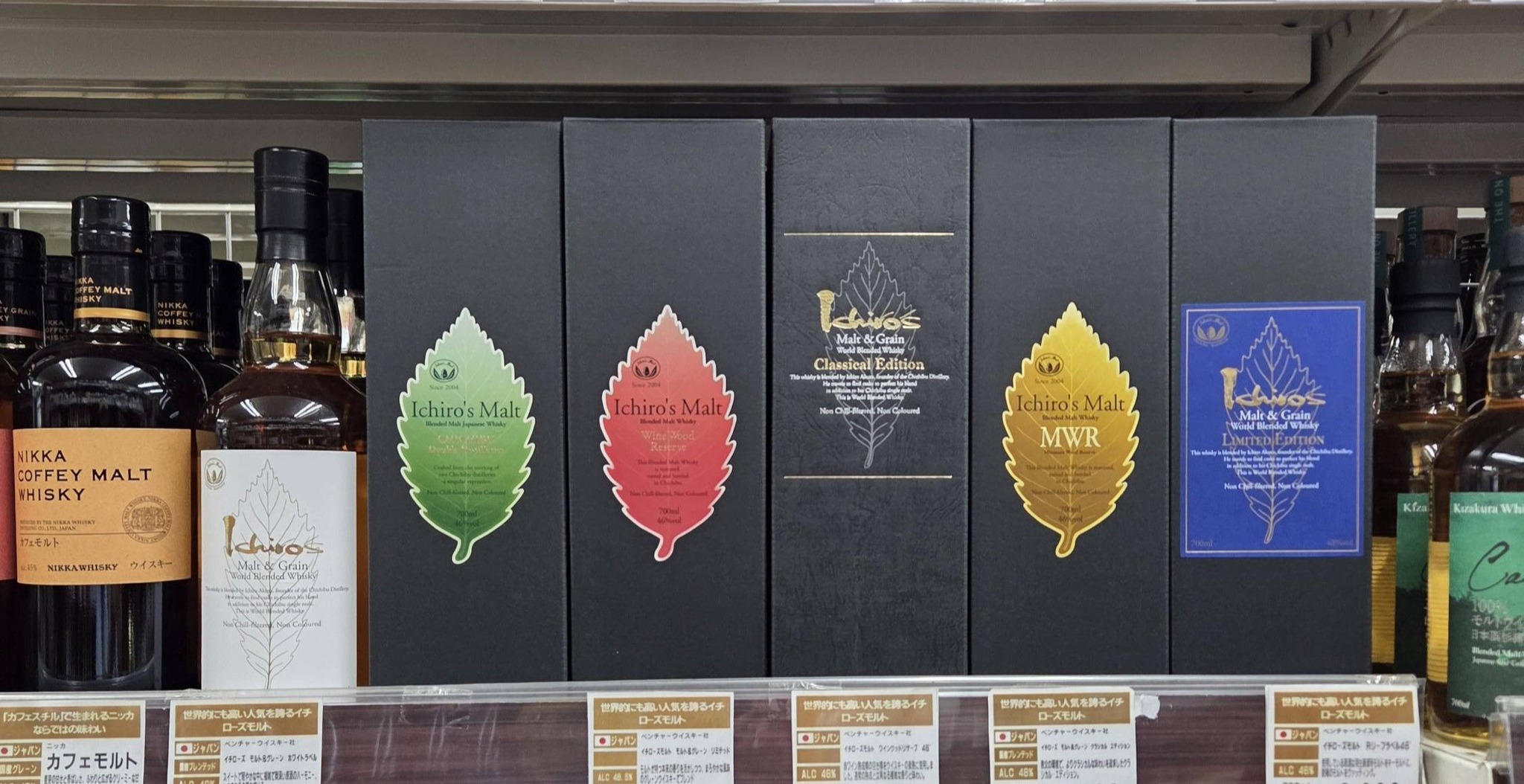 CompassBox 