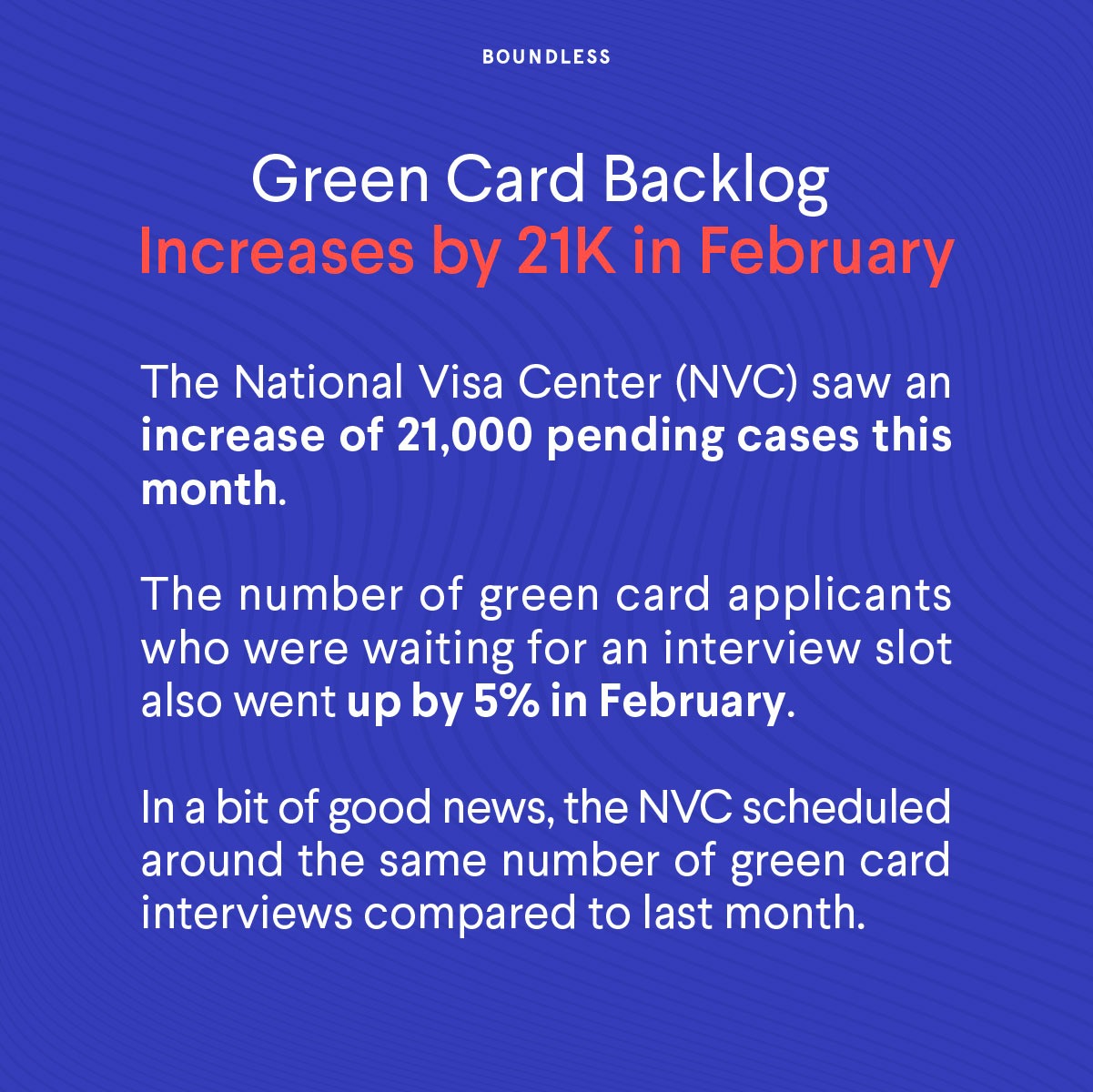 The green card backlog... - Boundless Immigration Philippines