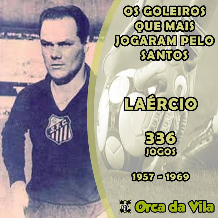 Orca da Vila - 🧤 Goleiros que mais jogaram no Santos🧤