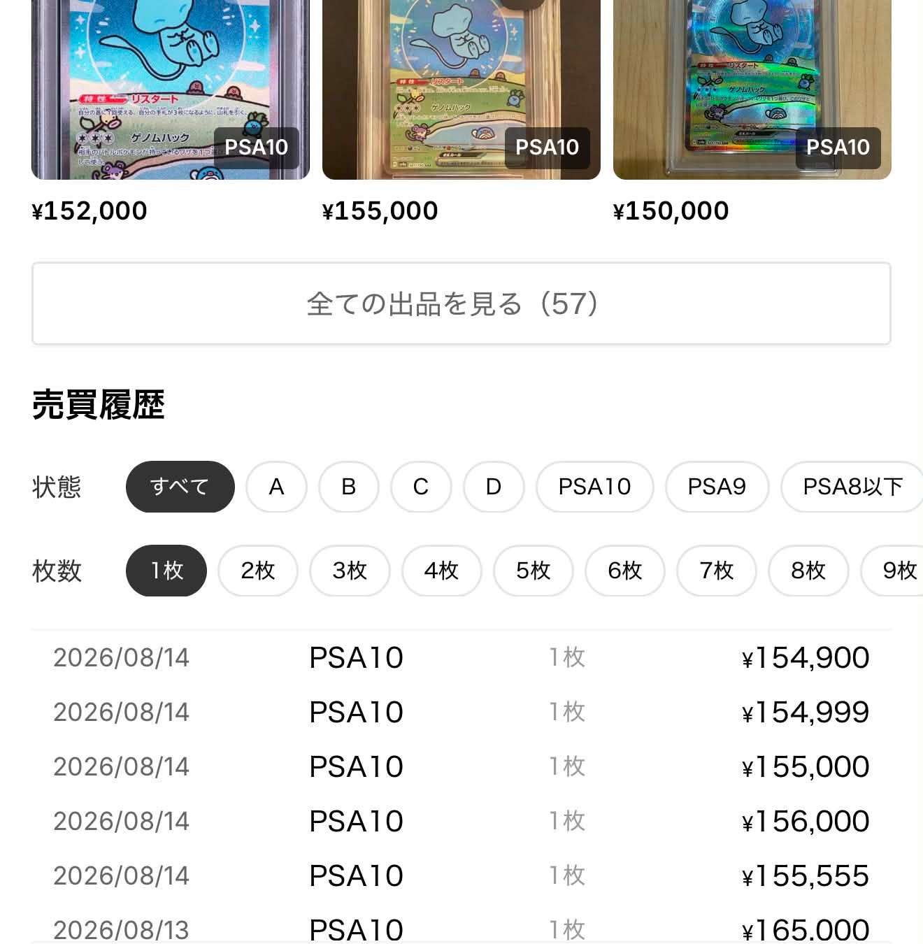 ITS AUCTION TIME !