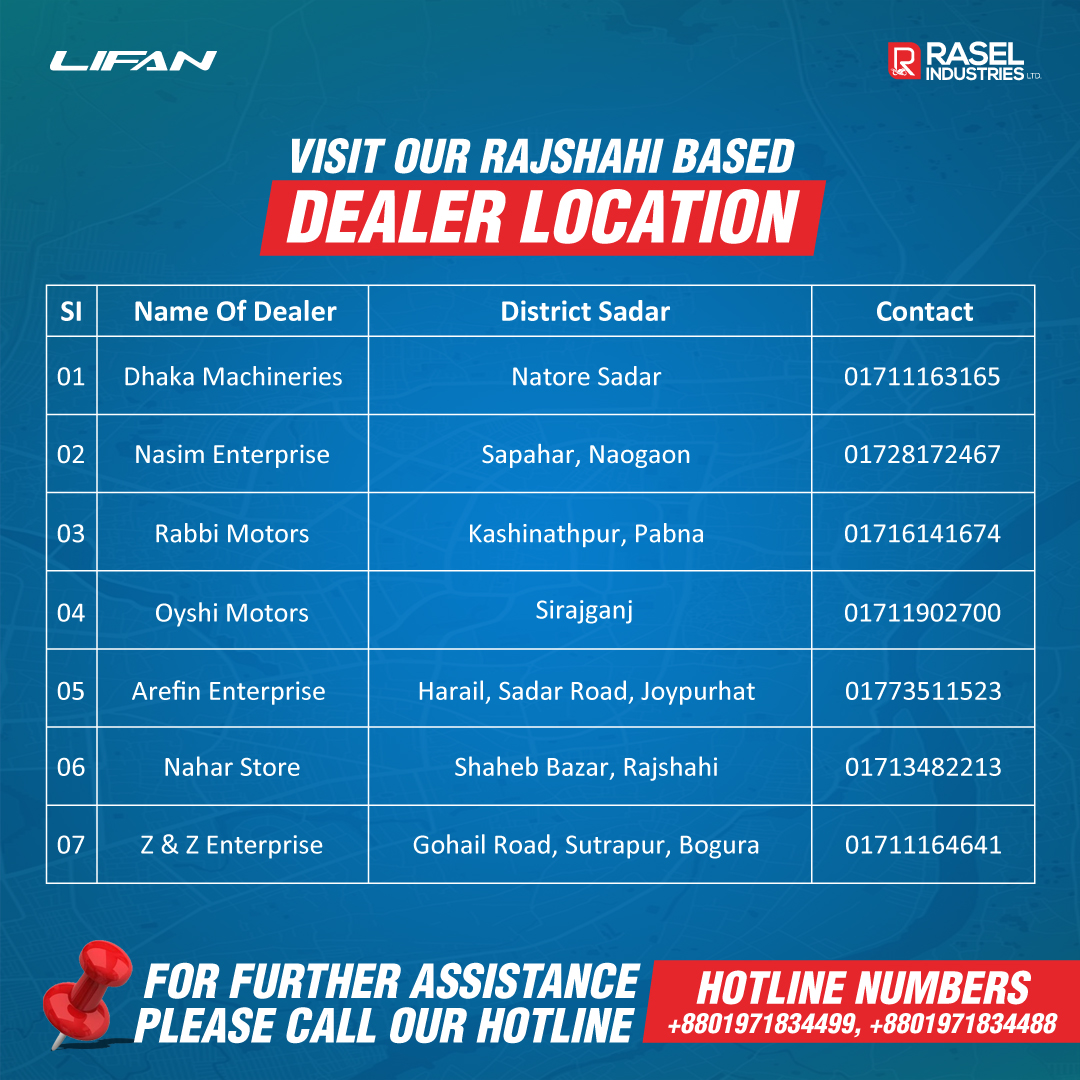 RASEL - 𝗩𝗶𝘀𝗶𝘁 𝘆𝗼𝘂𝗿 𝗻𝗲𝗮𝗿𝗲𝘀𝘁 𝗮𝘂𝘁𝗵𝗼𝗿𝗶𝘇𝗲𝗱 𝗥𝗮𝗷𝘀𝗵𝗮𝗵𝗶-𝗯𝗮𝘀𝗲𝗱 𝗱𝗲𝗮𝗹𝗲𝗿 𝗽𝗼𝗶𝗻𝘁 𝗼𝗳 ...