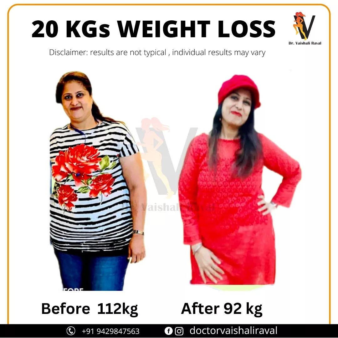 Dr Vaishali Raval
